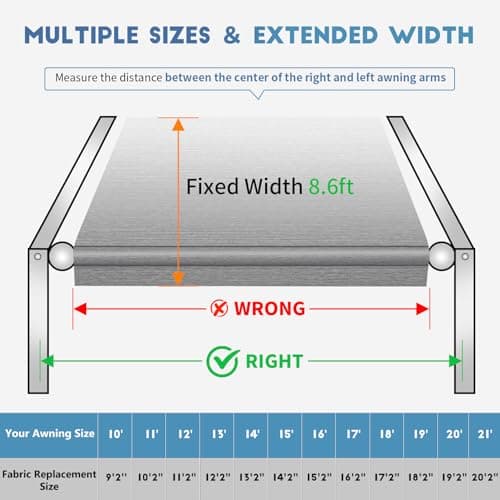 Somokg RV Awning Fabric Replacement, Heavy Duty 18.5oz Vinyl RV Awning Fabric, Universal Outdoor Canopy for Camper, Trailer and Motorhome (Gray Fade, 16FT(Fabric 15'2")) — view 5