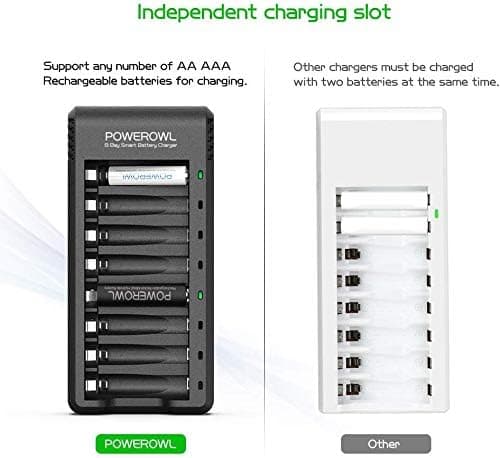 POWEROWL - 4 Pcs AA 2800mAh & 4 Pcs AAA 1000mAh Rechargeable Batteries with 8 Slot Smart Battery Charger Set, USB Fast Charging for Ni-MH Charger + 4AA+4AAA — view 3