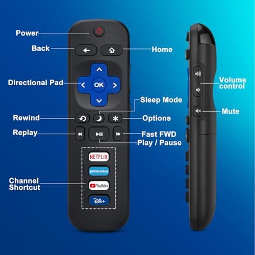 (Pack of 2) Replacement Remote Only for Roku TV,for TCL Roku/Hisense/RCA/Sharp/Sanyo/Insignia/Westinghouse/Philips Roku Smart TVs — view 6