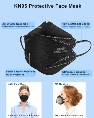 KOZUVEE KN95 Face Masks 50 Pack for Adults, Individually Wrapped, Comfortable and Breathable Disposable KN95 Mask with Elastic Ear Loop — view 4