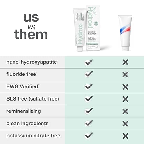 Davids Hydroxi Fluoride Free Nano Hydroxyapatite Toothpaste for Remineralizing, Sensitive Support, Whitening, Antiplaque, SLS Free, Natural Peppermint, 4oz, Made in USA — view 3