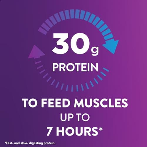 Ensure Max Protein Shake | French Vanilla | Ready to Drink | 30g Protein for Muscle Health | 1g Sugar, 4g Fiber | 11 fl oz, 12 Pack — view 2