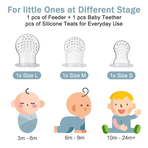 4 Pack Silicone Teething Mitten for Babies with Baby Fruit Food Feeder & Freezer Tray Set, BPA Free Infant Teething Relief Toy for 3 Month+, Additional Silicone Sacs — view 5