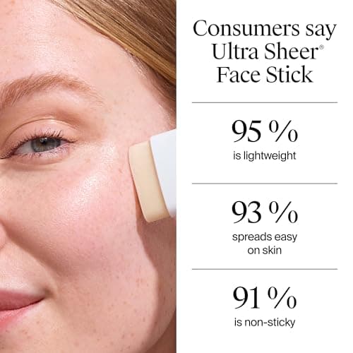 Neutrogena Ultra Sheer Stick Sunscreen for Face SPF 60, Invisible Finish, Broad Spectrum UVA/UVB Sun Protection - Vitamin C & E, Non Greasy, Fragrance Free, Water Resistant 80 Min, Travel Size, .47 oz — view 5