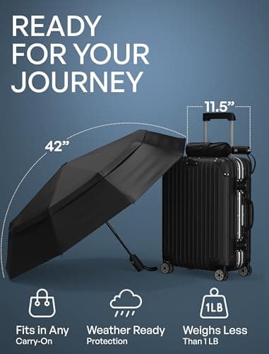 Repel Windproof Travel Umbrella - Compact & Withstands Winds up to 100MPH, Strongest Premium Auto Folding Umbrella for Rain and Sun - Durable, Light & Portable for Women & Men, Fits Backpack & Cars — view 5