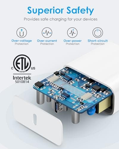 CXX iPhone 17/16/15 Fast Charger [3-Pack] 20W USB C Wall Charger with 6FT C-to-C Cable Compatible with iPhone 17/16/15 Series, USB-C iPad Pro/Air/Mini & More — view 4