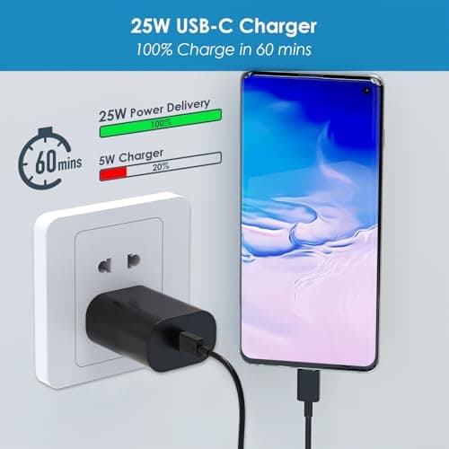25W Super Fast Charger,Type C Wall Charger with 6.7ft Long Cord Compatible with Samsung Galaxy S23 Ultra/S23/S23+/S22/S22 Ultra/S22+/S21 Ultra/S20 Ultra/Note 20/Fold 3/Flip 3/Note 10/S10/S9/S8