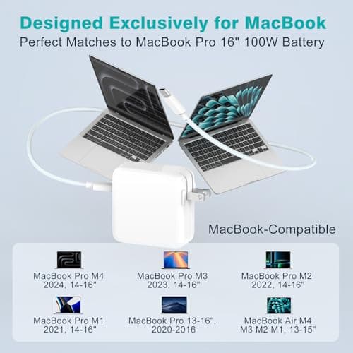 Charger for MacBook Pro 16 14 inch MacBook Air 15 13 inch 2025 2024 2023 2022 2021 2020 2019 M4 M3 M2 M1, Super Compact 100W USB C Laptop Power Adapter, 6.6FT USB-C Braided Cable, Original Quality — view 2