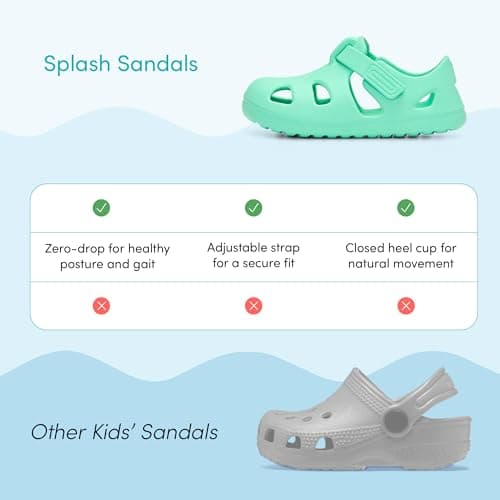 Ten Little Splash Sandals for Toddlers Kids & Baby, Lavender Purple, Size 6 — view 3