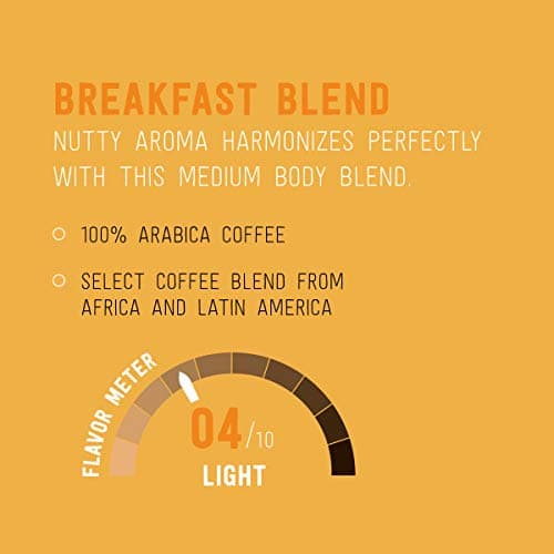 Happy Belly Light Roast Coffee Pods, Breakfast Blend, Compatible with Keurig 2.0 K-Cup Brewers, 24 Count — view 2
