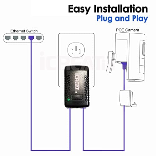 iCreatin Wall Plug POE Injector with 48v Power Supply 802.3af for Most Cisco/Polycom/Aastra Phones and More — view 2
