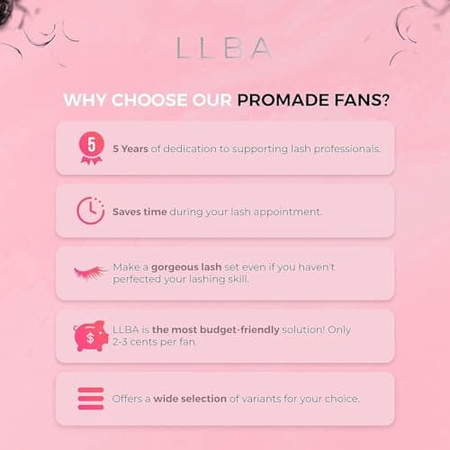 LLBA Promade Mix 1500 Fans 12D Volume Lashes 0.03 D Curl 11-12-13mm — view 4