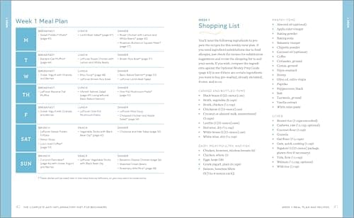The Complete Anti-Inflammatory Diet for Beginners: A No-Stress Meal Plan with Easy Recipes to Heal the Immune System — view 4