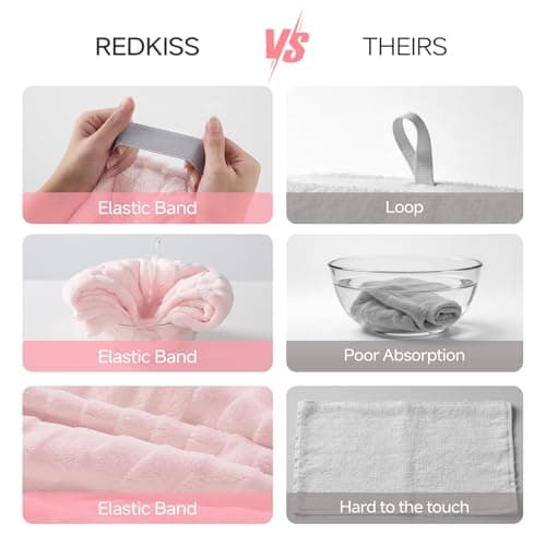 REDKISS 2 Pack Microfiber Hair Towel Wrap for Women, Super Absorbent Quick Dry Hair Turban for Thick Long Curly Hair, Large Stay-Put Anti-Frizz Hair Drying Towels, Pink Blue Gray — view 4