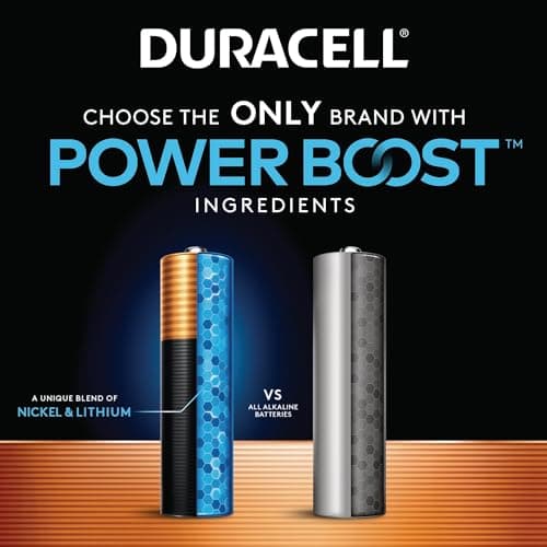 Duracell Coppertop AAA Batteries with Power Boost Ingredients, Triple A Batteries, 24 Count (Pack of 1) for Household and Office Devices, Alkaline AAA Battery — view 2