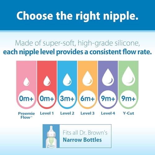 Dr. Brown’s Natural Flow Level 2 Narrow Baby Bottle Silicone Nipple, Medium Flow, 3m+, 100% Silicone Bottle Nipple, 6 Count — view 4