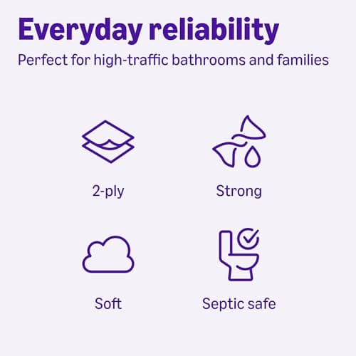 Amazon Basics Soft and Strong 2-Ply Toilet Paper, 30 Ultra Rolls = 120 Regular Rolls, Unscented, 340 Sheet (5 Packs of 6), Packaging May Vary — view 4