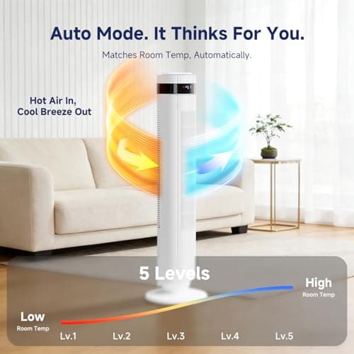 OLIXIS Tower Fan for Bedroom, 28dB Quiet Floor Standing Fan with Remote, 12H Timer, 5 Speeds, 4 Modes, LED Display, Portable Bladeless Oscillating Cooling Fan for Indoor, Home, Office - White — view 4