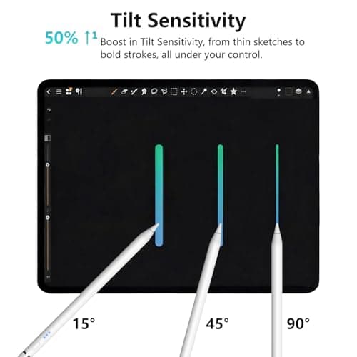 Stylus Pen for Apple iPad 2018–2026, Wireless Charging iPad Pencil 2nd Generation &1st Generation with Tilt Sensitivity& Palm Rejection, 2X Fast Charge Pencil for iPad A16 Pro 11/12.9/13, Air, Mini — view 5
