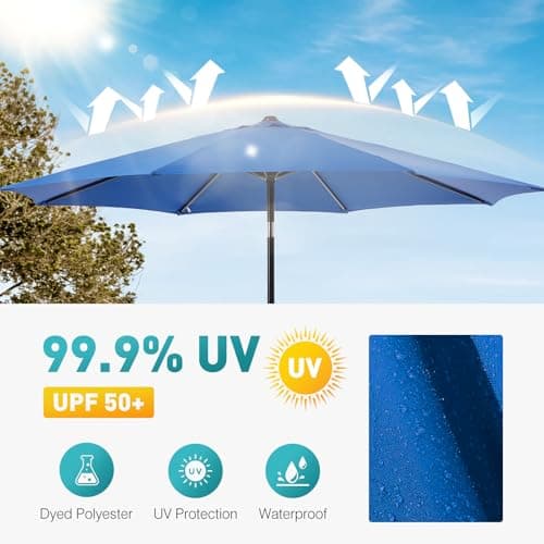 OLIXIS 9ft Patio Umbrella with Tilt and Crank Button & 8 Sturdy Ribs Waterproof, 9 Feet Patio Table Umbrella Perfect for Poolside, Terrace, Beach and Outdoor Restaurant, Blue — view 2