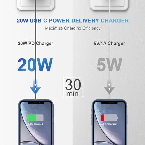 iPhone Charger Fast Charging USB C Charger Block Type C Charge iPad with 6FT C Chargers Cord Compatible with iPhone14/14 Pro Max/13/13Pro/12/12 Pro/11,iPad(Black) — view 4