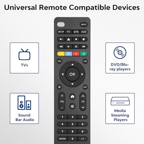 Universal-TV-Remote-Control Compatible with Samsung/LG/Vizio/TCL/Hisense/Sony/Philips/Onn/Sharp/Element/Westinghouse/Sanyo/Emerson TV and More Brand Smart TVs — view 3