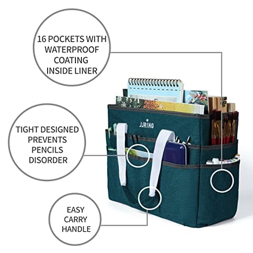 JJRING Craft Organizer Tote Bag, Large Art Storage Caddy with Multiple Pockets, Bluish Green Sewing Bag for Art, Craft, Scrapbooking, School, Medical, and Office Supplies Storage — view 4