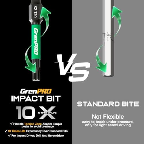 GRENPRO 2" T20 Impact Torx Bits 11-Pack, 1/4" Hex Shank S2 Steel Magnetic Star Screwdriver Bits, CNC Machined Tips Magnetic Power Bits, with Storage Box