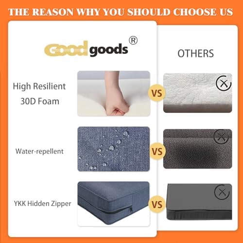 Goodgoods 24x24 inch Outdoor/Indoor Deep Seat Patio Cushions Set of 2 Resilient Foam Filling Water Repellent Stain-Resistant UV Resistant Weather Resistant Deep Seat Bottom Sky — view 5