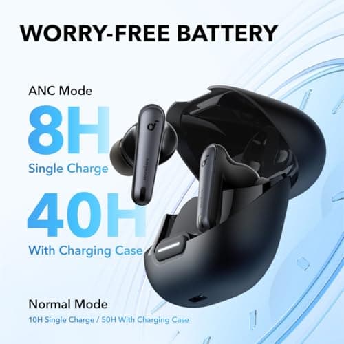 soundcore by Anker Liberty 4 NC Wireless Noise Cancelling Earbuds, 98.5% Noise Reduction, Adaptive Noise Cancelling to Ears and Environment, Hi-Res Sound, 50H Battery, Wireless Charging, Bluetooth 5.3 — view 4