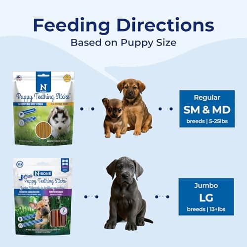 N-Bone Puppy Teething Sticks, Chicken Flavor, Natural Puppy Chew Sticks & Teething Treats, SQF Certified, Made with Rice Flour for Easy Digestion, Calcium Enriched (3.7oz) — view 5