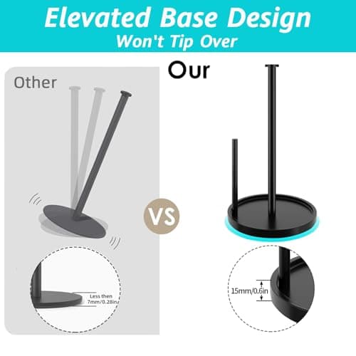 Paper Towel Holder Countertop, Standing Paper Roll Holder with Anti Slip Weighted Base, Stainless Steel Freestanding Paper Towel Holder for Kitchen, Black