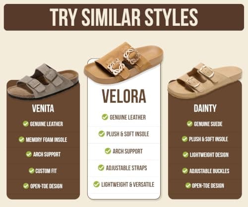 Project Cloud 100% Genuine Leather Dressy Flat Sandals for Women (Velora) — view 5