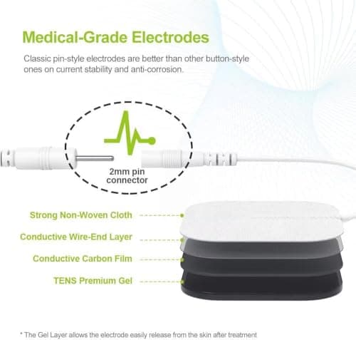AUVON Dual Channel TENS Unit Muscle Stimulator Machine with 20 Modes, 2" and 2"x4" TENS Unit Electrode Pads — view 4