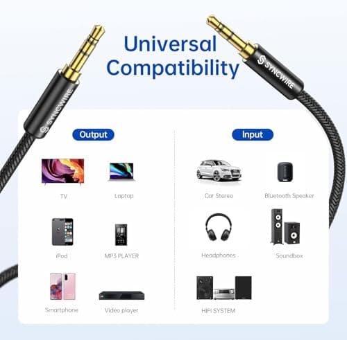 Syncwire 3.5mm Nylon Braided Aux Cable (3.3ft/1m,Hi-Fi Sound), Audio Auxiliary Input Adapter Male to Male Cord for Headphones, Car, Home Stereos, Speaker, iPhone, iPad, iPod, Echo & More – Black — view 5