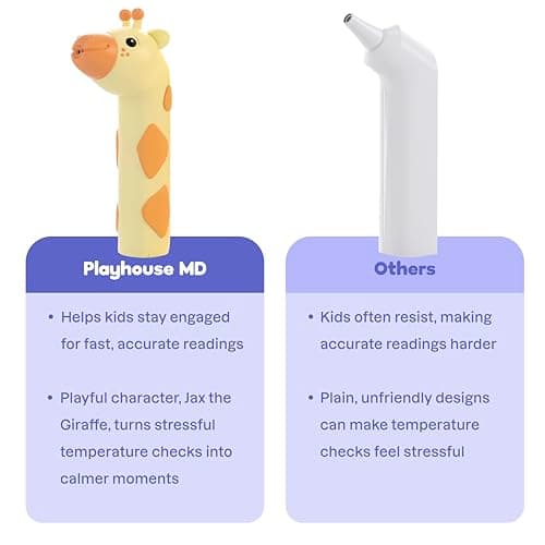 Playhouse MD Baby Thermometer for Kids – Digital Infrared No-Touch Forehead & Ear Thermometer, 3-in-1 Contactless Thermometer with Fever Indicator, Fever Buddy Giraffe — view 7