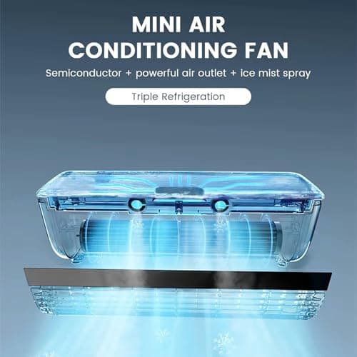 Small Mini Split Air-Conditioner, Ductless AC Unit, Wall Mounted No Window AC with Remote Control, 3 Speed Portable Compact Cooling System for Kitchen Bedroom Small Space Home Office (White) — view 3