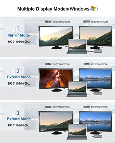 EUASOO 11 in 1 Triple Display USB C Docking Station with Dual 4K HDMI, 1000Mbps Gigabit Ethernet, PD 3.0, 4 USB Ports for MacBook, MacOS Only Support Mirror Mode — view 3