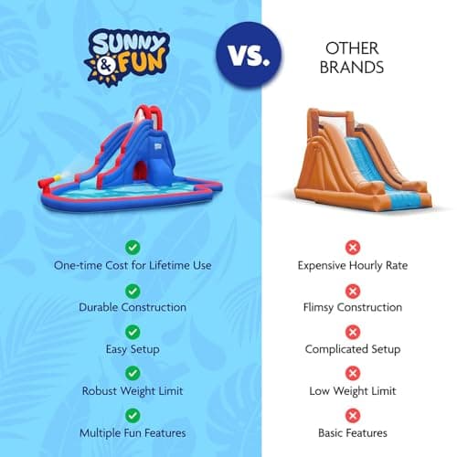 Sunny & Fun Deluxe Inflatable Water Slide Park with Climbing wall & Tunnel — view 8