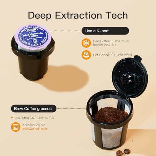 Tastyle Mini Single Serve Hot and Iced Coffee Maker for K Cup and Ground — view 5