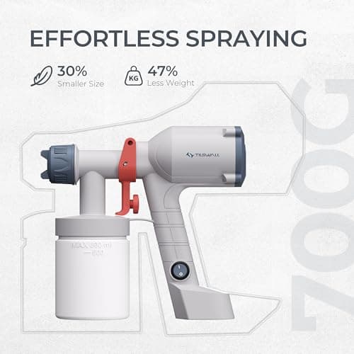 Tilswall Paint Sprayer,Upgraded Ultra-Light Electric Paint Spray Gun with 2 Nozzles & 3 Patterns Easy to Clean for Fences, Sheds, Walls, Ceilings, Furniture, Cabinets, Garden & DIY, White