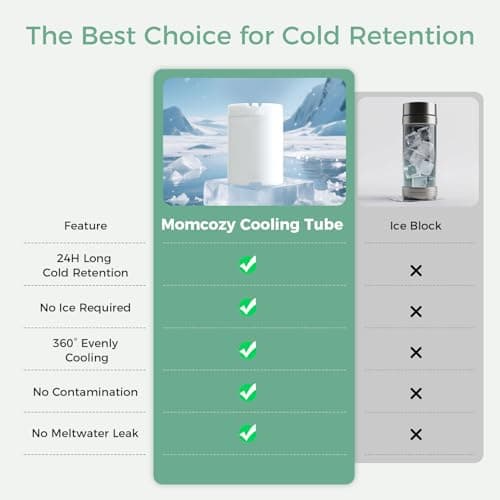 Momcozy 22oz Portable Breast Milk Cooler for Outdoor, Life Saver with 360° Total Cooling for 24 Hours, Larger Capacity Travel Breastmilk Chiller with 2pcs Baby Bottles for Breastmilk Storage, Green — view 3