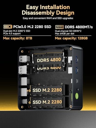 GMKtec M6 Ultra Gaming Mini PC Ryzen 7640HS (Upgraded 6600H/ 6800H), 32GB RAM DDR5 512GB SSD Dual NIC LAN 2.5GbE Desktop Computers Office Home, Triple 4K Display, WiFi 6, USB4, BT 5.2, DP, HDMI 2.0 — view 5
