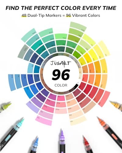JusArt Acrylic Brush Markers, 96 Colors Brush Tip Acrylic Marker Set, 48 Dual-Tip Water Based No Bleed Markers with Automatic Ink Control for Wood, Rock, Fabric, Canvas, Glass, Eggs & DIY Crafts — view 2