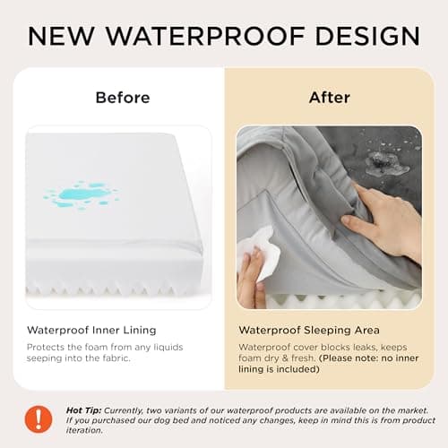 Bedsure Orthopedic Dog Beds Large Sized Dog - Washable Large Dog Cat Bed Waterproof, Comfort Dogs Couch Sofa with Washable Removable Cover, Pet Bed with Nonskid Bottom, Grey, 35" — view 3