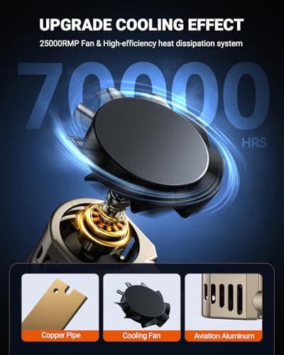 SEALIGHT 10X Super Brighter H11/H8/H9 Light Bulb than Origin, 6500K White Built-in Driver, 50000LM H9/H8/H11 LED Bulb 360° Adjustable Plug-N-Play, 70000Hrs Lifespan IP68 Waterproof, Pack of 2 — view 5
