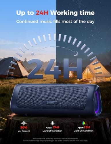 Bluetooth Speaker, 20W HD Sound, Portable Wireless, IPX5 Waterproof, Up to 24H Playtime, TWS Pairing, for Home/Party/Outdoor/Camping/Beach Essentials, Electronic Gadgets, Birthday Gift (Navy) — view 4