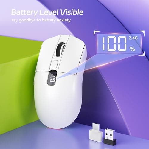 Uciefy Bluetooth Wireless Mouse, Tri-Mode (2.4G+BT5.0+BT5.1) LED Bluetooth Mouse, USB C Rechargeable with LED Screen Display, 2400 DPI Computer mice for Laptop/PC/Mac/iPad-White — view 2
