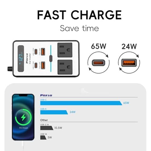 200W Car Power Inverter DC 12V to 110V AC,Cigarette Lighter Adapter Plug with [65W USB-C]/USB-Fast Charger 24W/Multiple USB/Laptop car Charger with Voltage Display — view 2