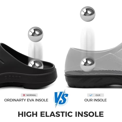 Ulogu Waterproof Non Slip Chef Clogs for Men Women Slip Resistant Work Shoes for Nurses Chefs Kitchen Restaurant & Food Service Black — view 4
